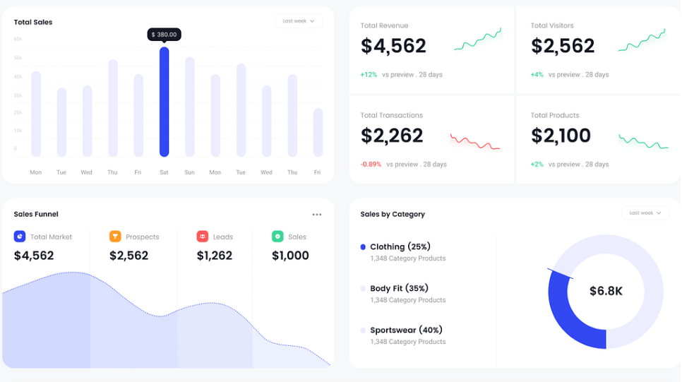 Dashboard